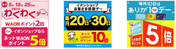 イオンショップ ポイント優待日